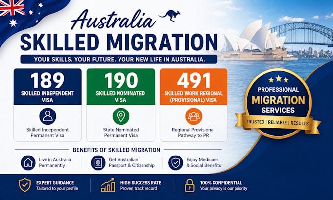 help you with australia skilled migration 189 190 491 visas