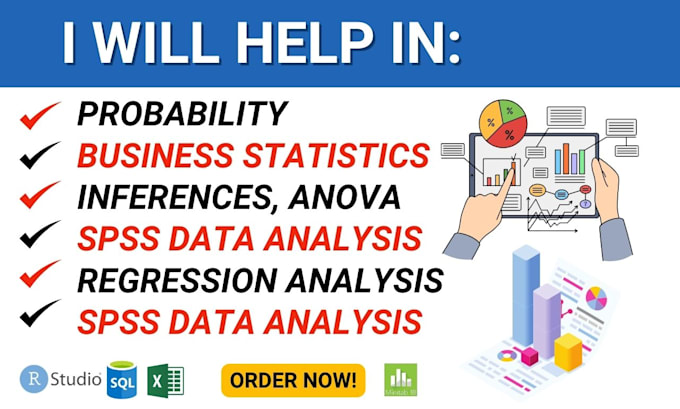 do probability and business statistics problems