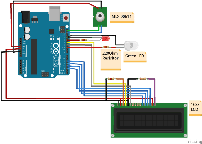 Do arduino coding, projects, programming, and interfacing by Tech_beast14