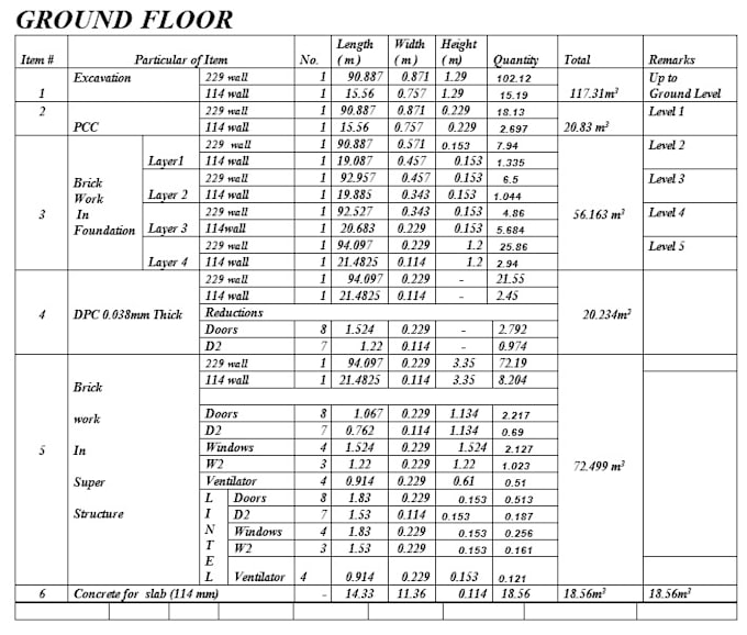 Create bill of quantity boq for your construction project by ...
