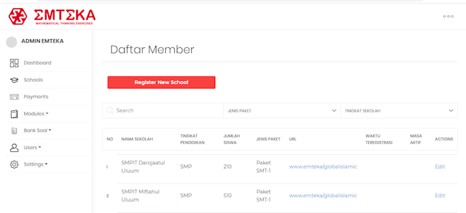 Develop complete website using php and mysql by Idanalkhalid | Fiverr