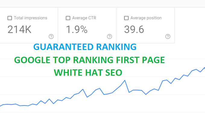 Rank site in google top ranking first page white hat seo by ...