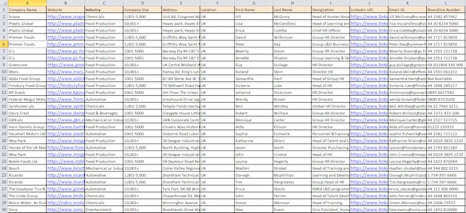 do b2b lead generation for sales