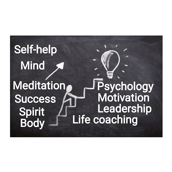 write personal development articles for your blog