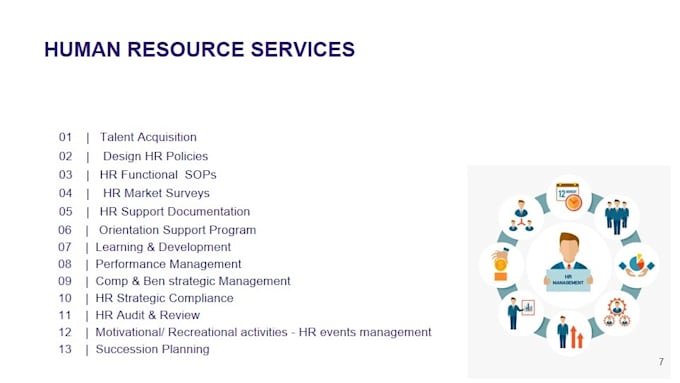 be your HR consultant HR business partner
