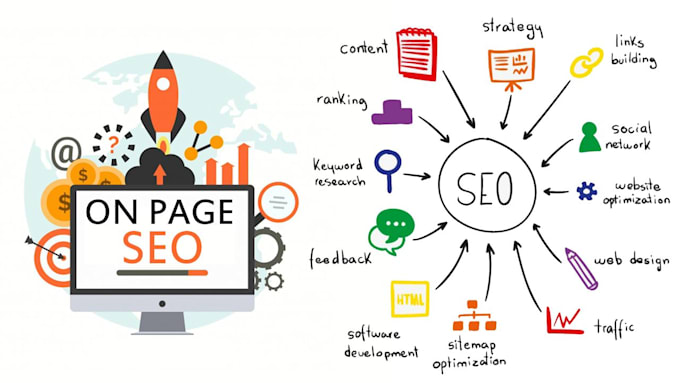 do yoast premium onpage SEO optimization for wordpress site
