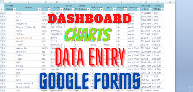 do projects in excel and finance related