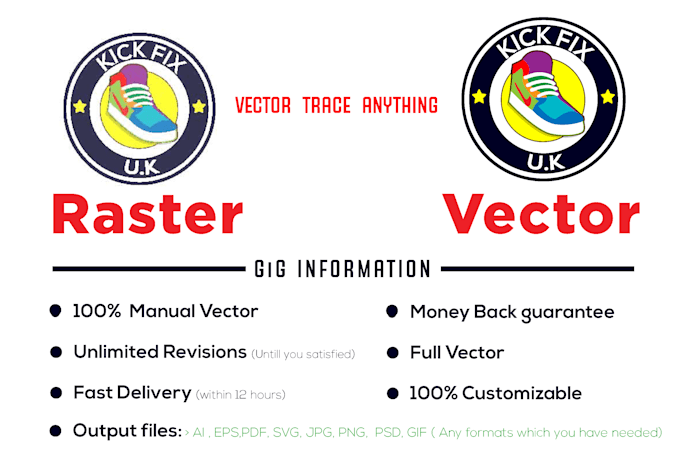 redraw, raster to vector, logo to vector, vector tracing in 24h