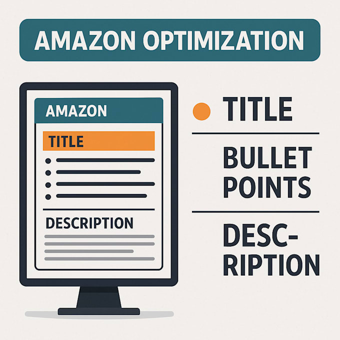 do amazon optimization title , bullet points and description