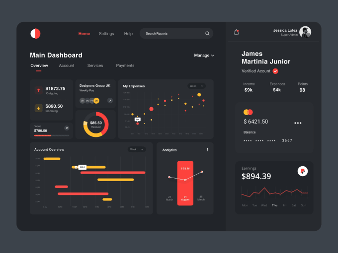 figma to responsive html