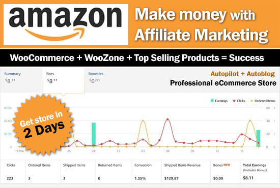 create autopilot amazon affiliate website n store without API key