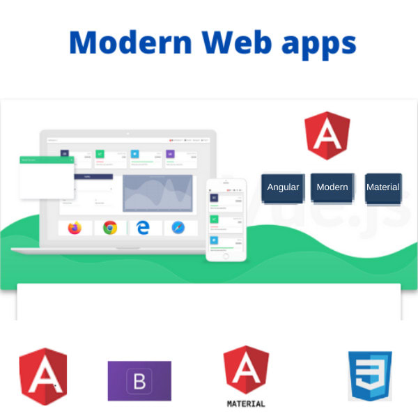 Develop responsive single page website using angular and pwa by Shajir ...