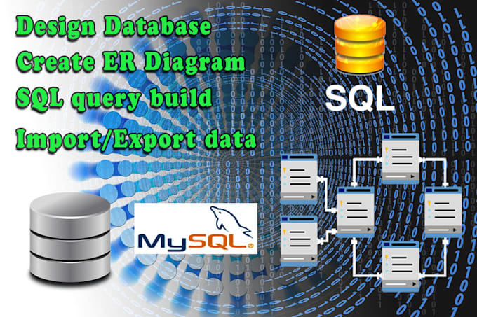 Design database,make sql queries by Rushmc91 | Fiverr