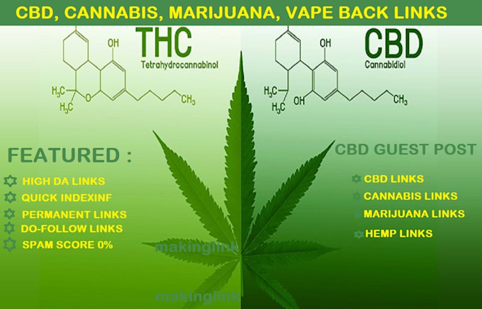 do guest post with backlinks for cannabis marijuana and cbd site
