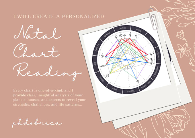 create a personalized natal chart and astrology reading