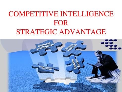 develop professional grade competitive intelligence reports