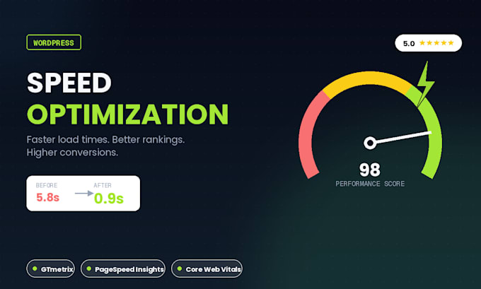 optimize your wordpress website speed and fix performance issues