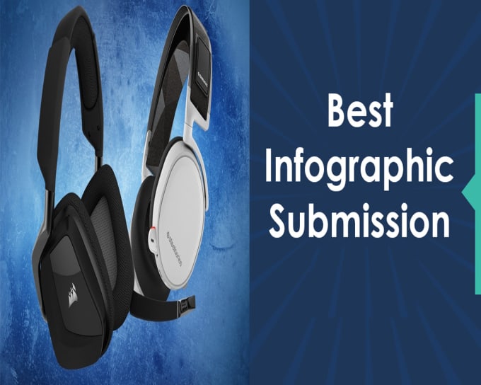 submit your image to 15 photo sharing sites
