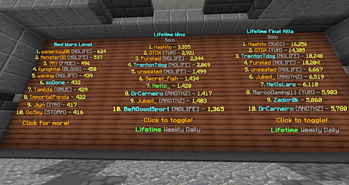 Minecraft Statboost You On Any Server By Ralias Fiverr The oncoming storm by tamilda. minecraft statboost you on any server