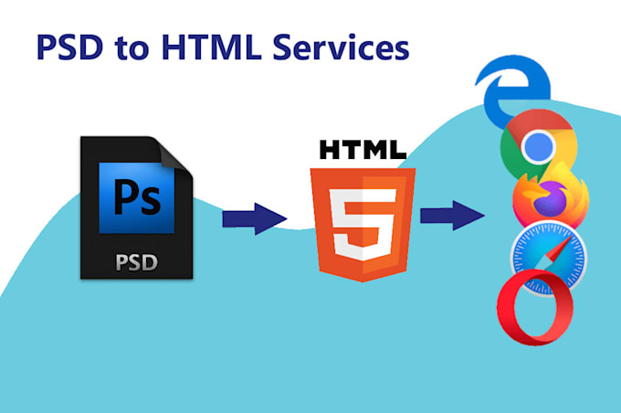 Convert ai, pdf, jpeg, png, psd to html css bootstrap by Frontend1998 ...