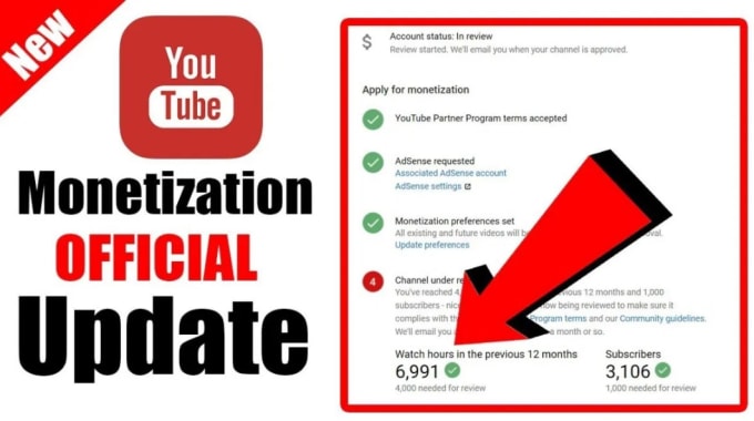 Handle successful youtube monetization by Angelinahh | Fiverr
