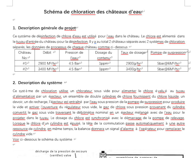 Translate french to chinese, english to chinese by Kazensiki Fiverr