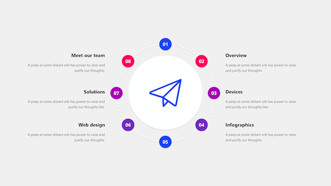 create a business plan powerpoint presentation