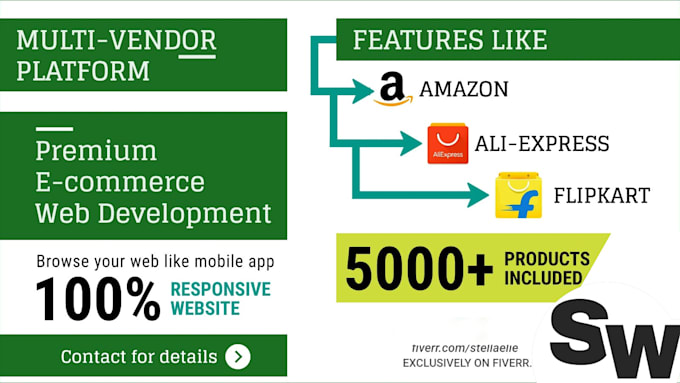 design ecommerce website features like amazon