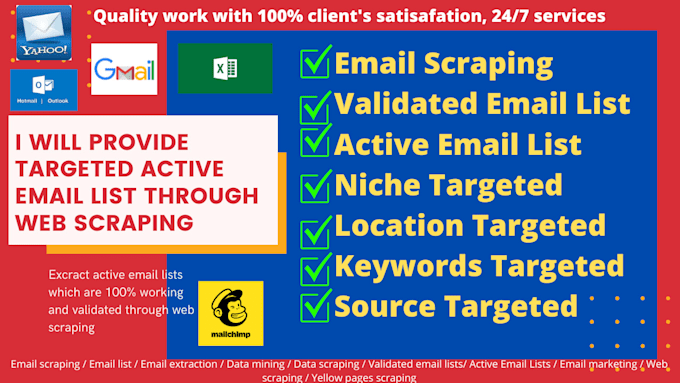 provide valid, active niche targeted leads and email list