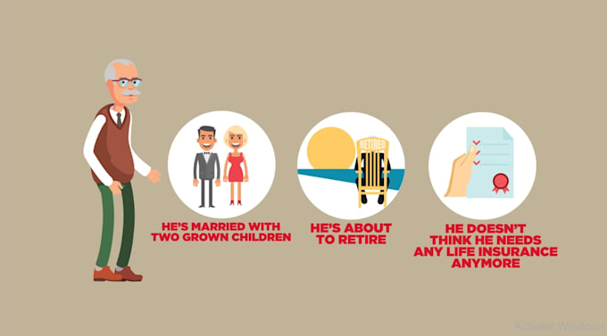 create a 2d animated explainer video for insurance