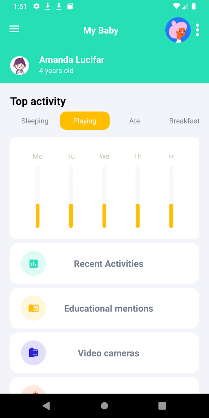 Create design and implement your ideas by Alexneagu552 Fiverr