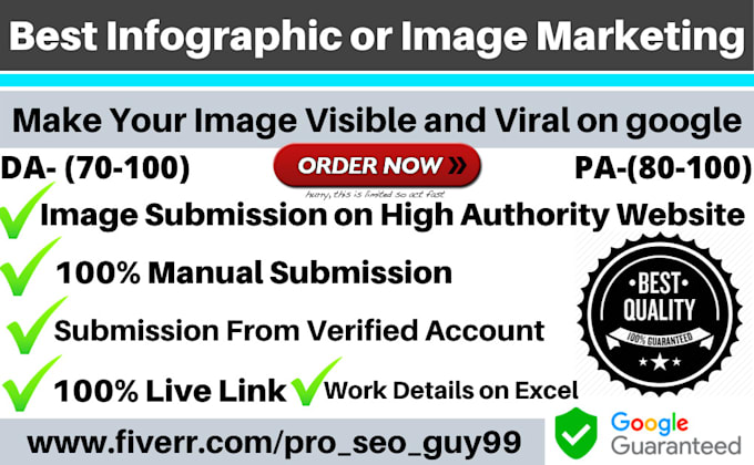 do image submission with SEO backlinks and optimization for google top ranking