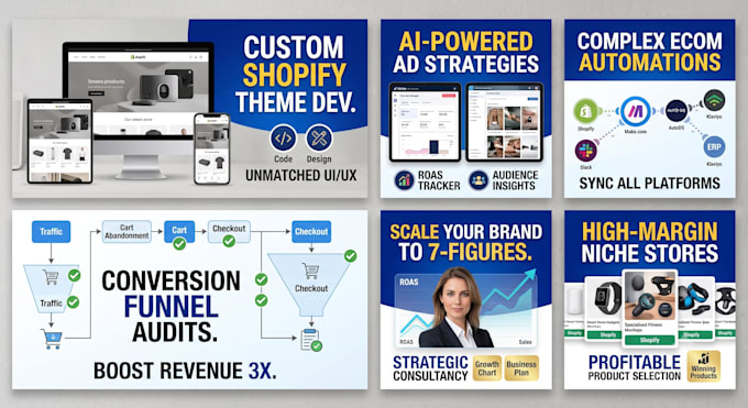 build dropshipping sales funnel with autods tiktok ads pro, shopify cro expert