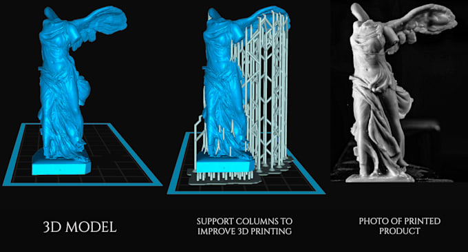 do 3d modeling of obj or stl file for 3d printing