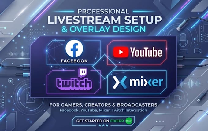 teach and setup a pro livestream on any platform