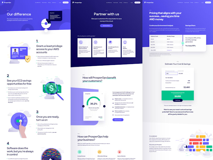 make wordpress landing page design with elementor