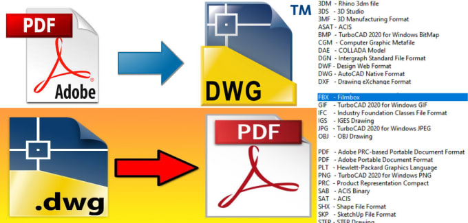Convert pdf or cad drawing to other cad format by Anum_masood  Fiverr