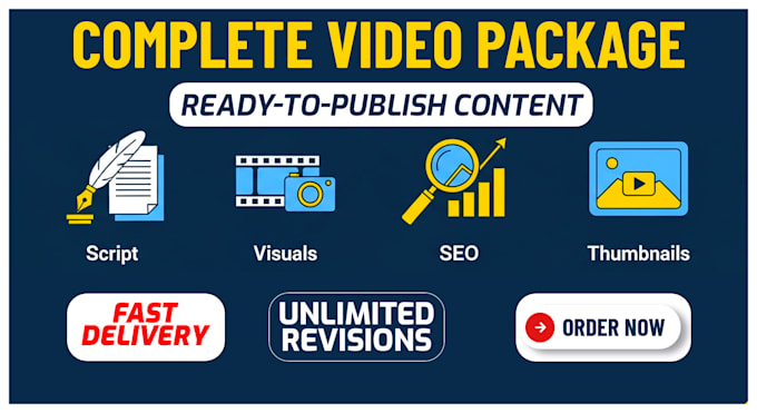 complete youtube automation package, script, SEO and thumbnails