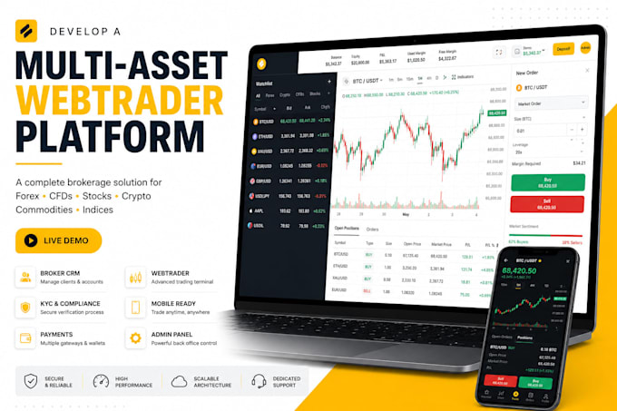 develop a custom multi asset webtrader platform