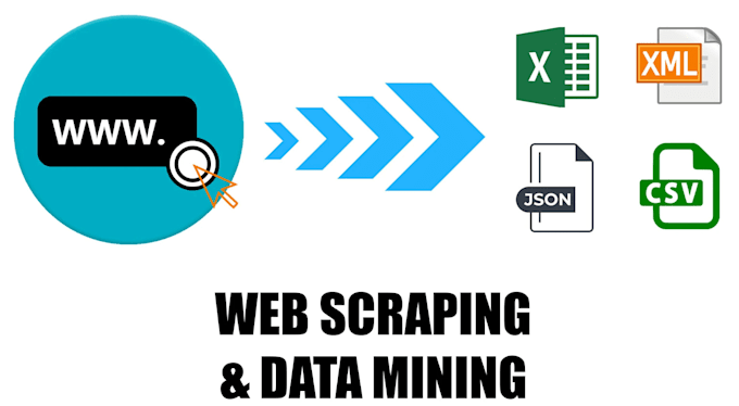 do data entry, web scraping and data mining tasks