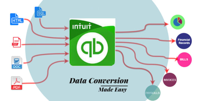 convert or migrate data from any accounting soft to quickbooks