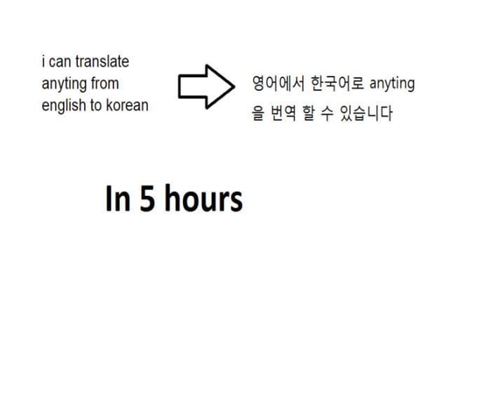 translate korean to english with korean keyboard translate korean to english with korean keyboard