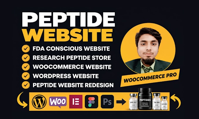 do fda compliant peptide website, research peptide store, woocommerce design