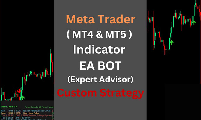 code an mt4 indicator or expert advisor bot on any  indicator