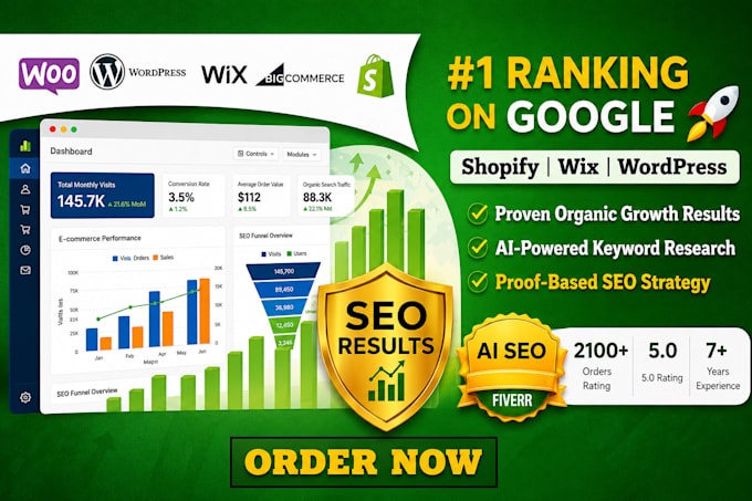 do shopify seo for google ranking to increase sales