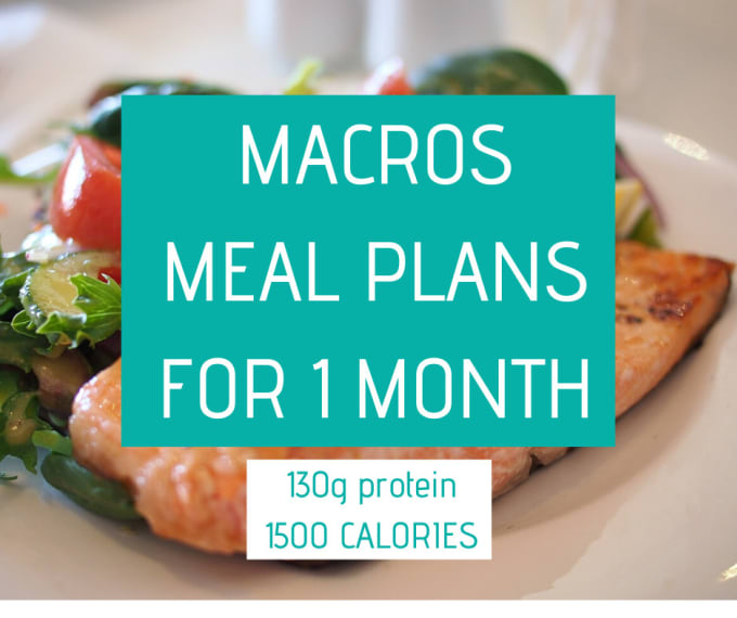 automatic meal planner based on macros