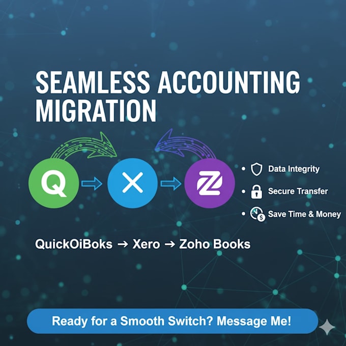 migrate quickbooks online to google sheet,or zoho books