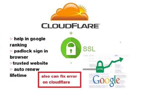 setup cloudflare SSL to website or fix SSL, CDN errors