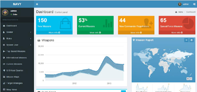 Make a killer data dashboard with google sheets and web app by ...