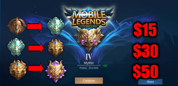 Help You Reach Mythic Rank In Mobile Legends By Nottherealwan